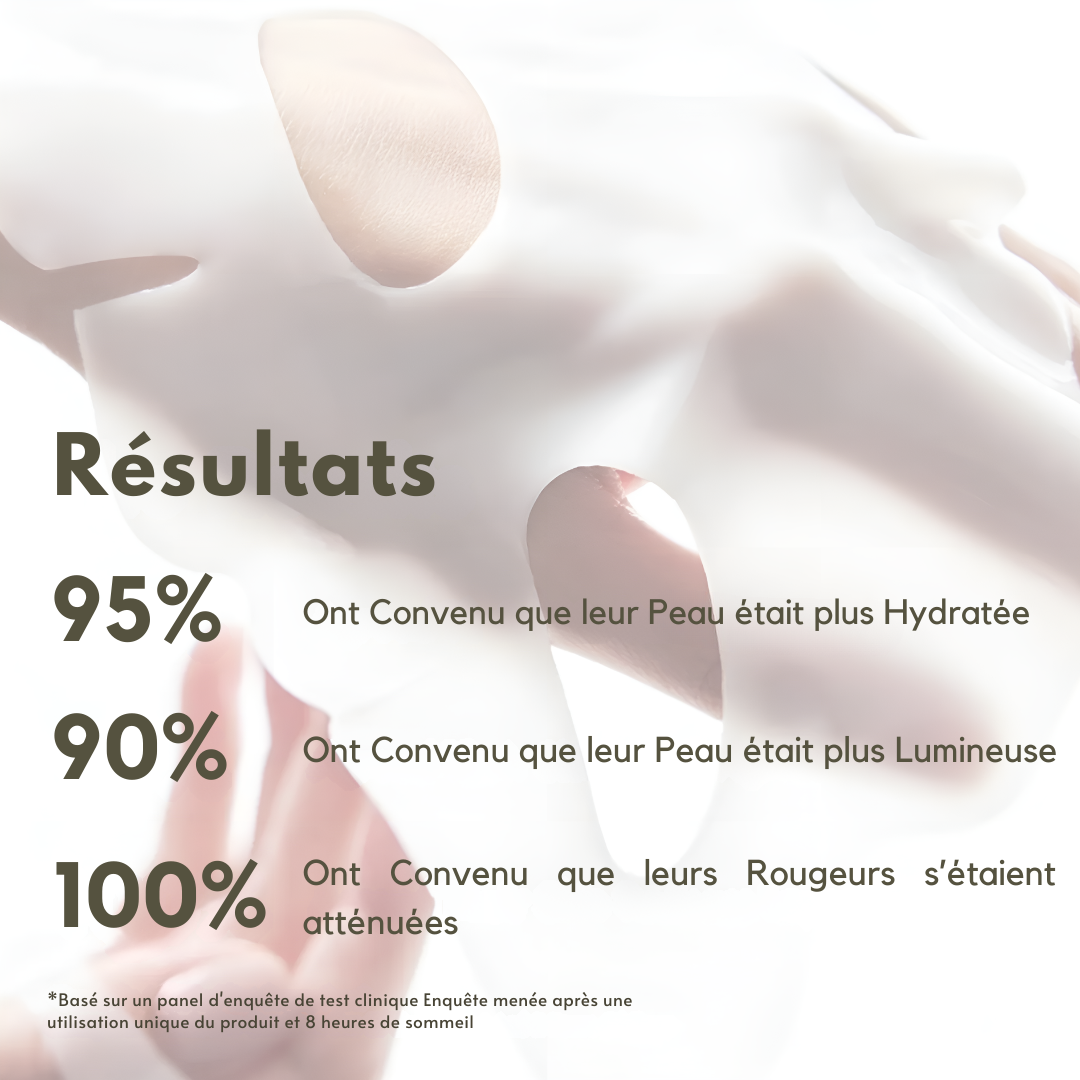 Masque au Bio-Collagene - Novaya®