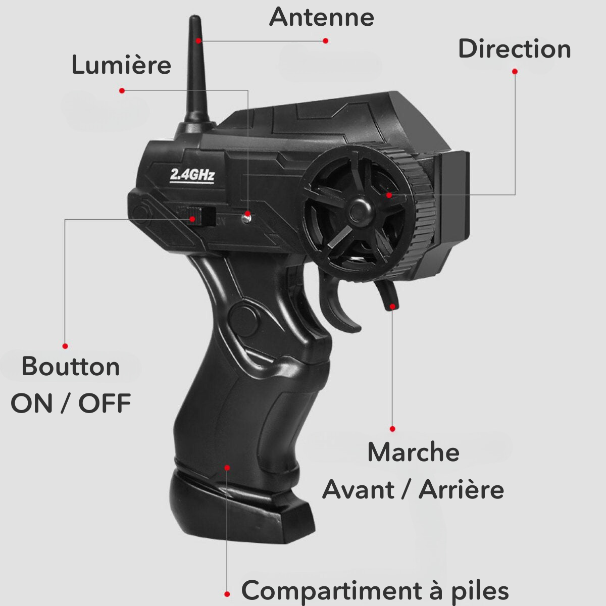 CarDrift™ - Mini-Voiture Télécommandée