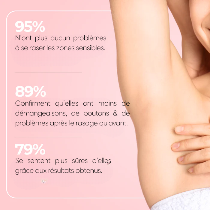 SkinGlow™ Pro - Nano Rasoir pour une peau douce et soyeuse en quelques secondes