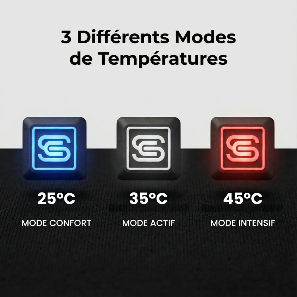 SmartHoodie™ - Chandail à capuche unisexe chauffant