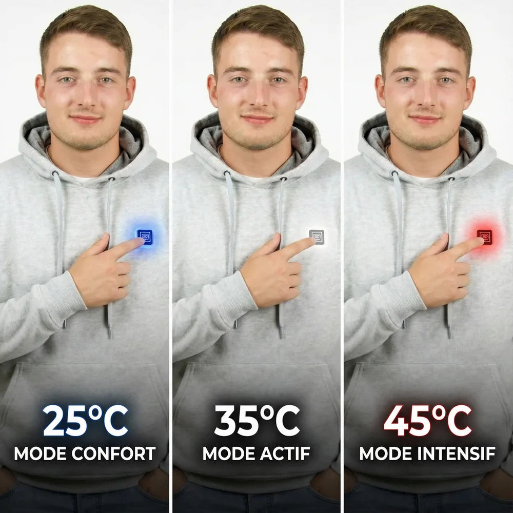 SmartHoodie™ - Chandail à capuche unisexe chauffant